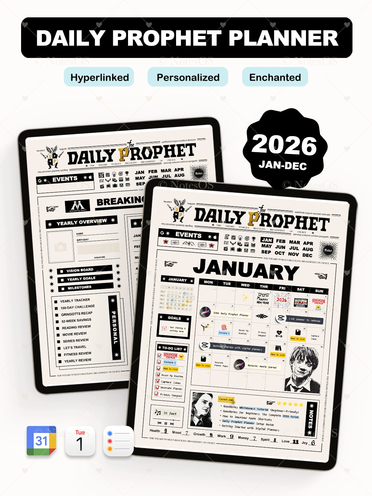 2026 Daily Prophet Planner
