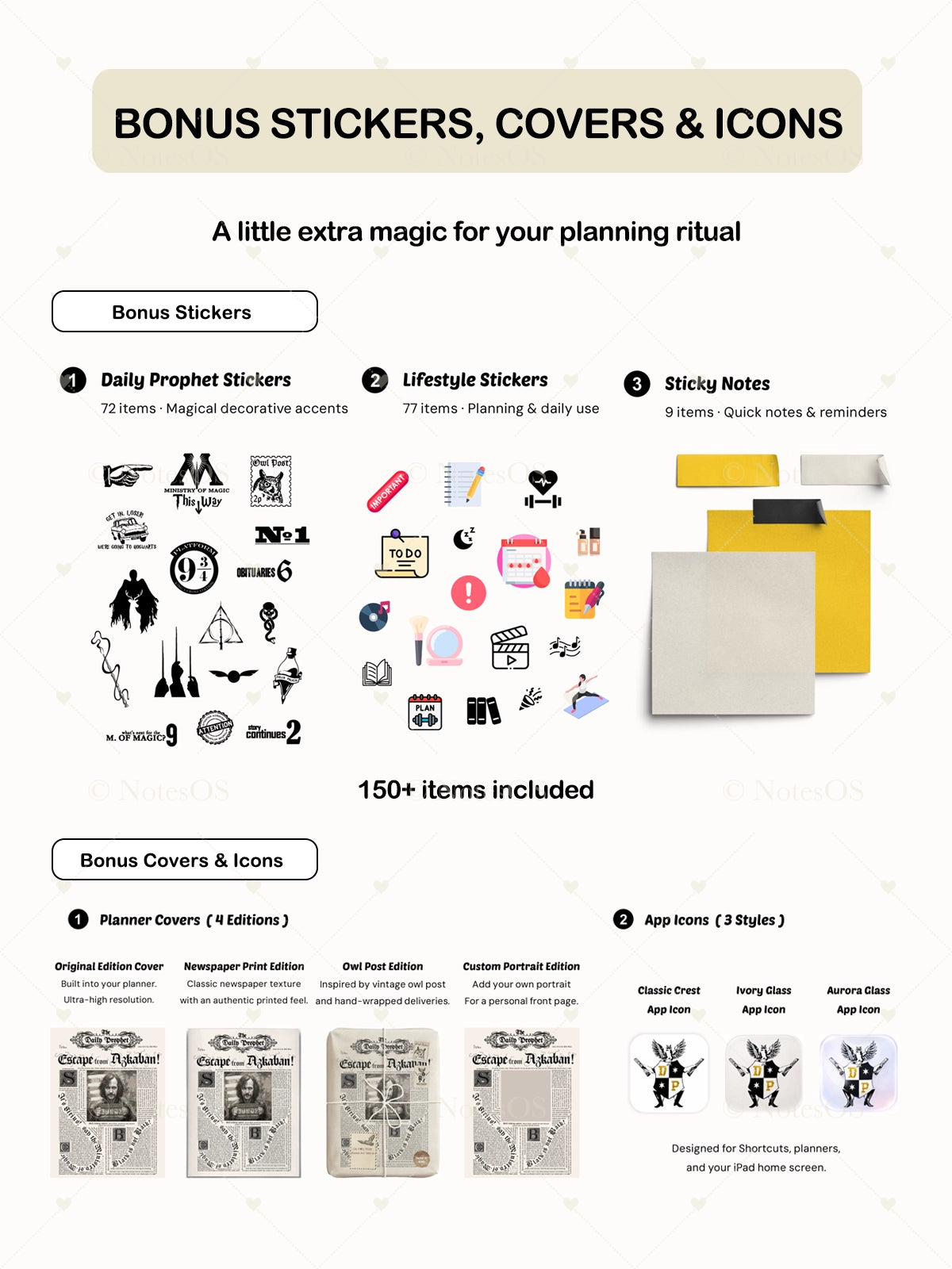 2026 Daily Prophet Planner