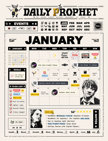Calendar for January from 'The Daily Prophet' with various sections and images.