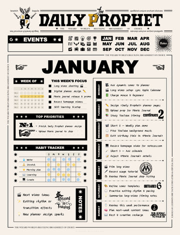 Calendar or planner layout titled 'The Daily Prophet' with various sections and a focus on January.