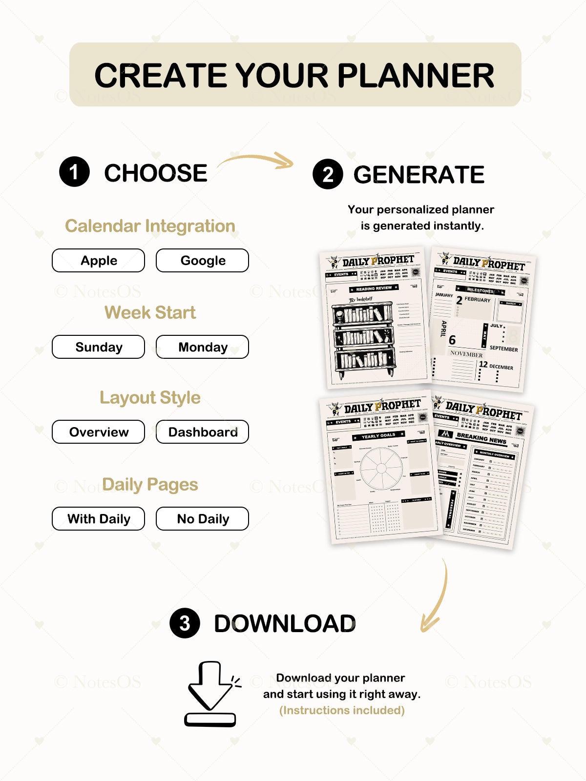 2026 Daily Prophet Planner