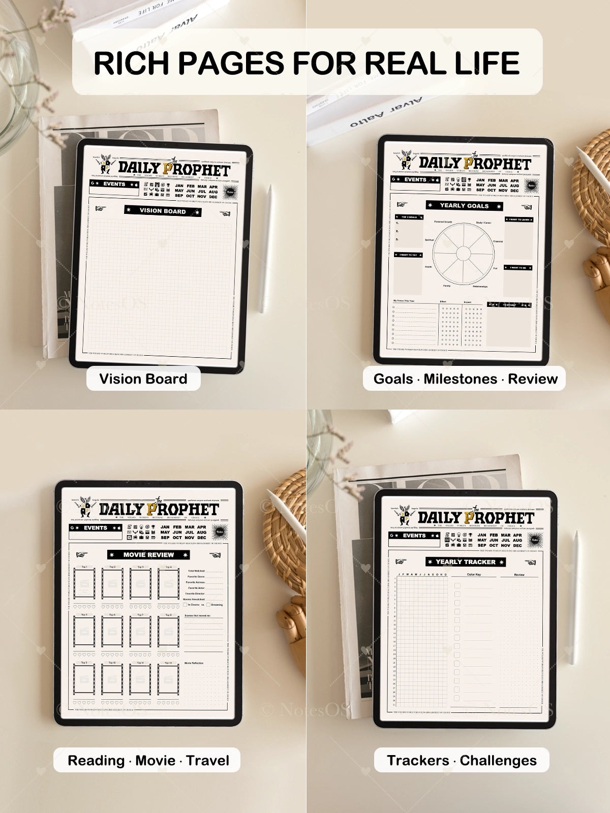 2026 Daily Prophet Planner