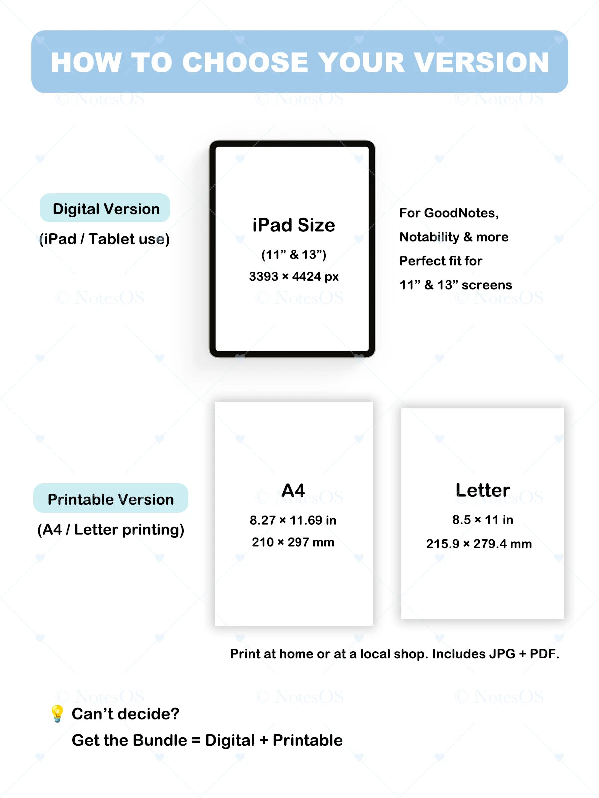 Chart explaining how to choose between digital and printable versions of a product, with dimensions for iPad, A4, and Letter size.