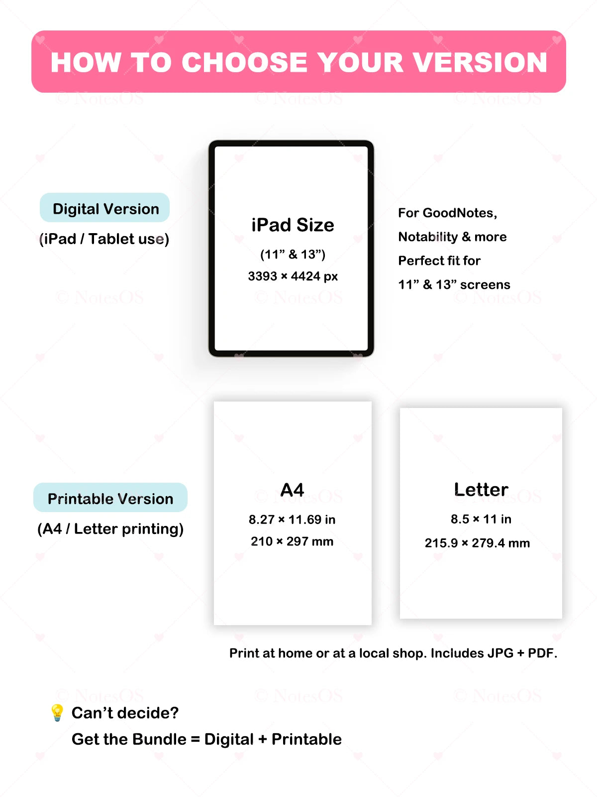 Instructions on how to choose between digital and printable versions of a product, with iPad size and A4/Letter dimensions displayed.